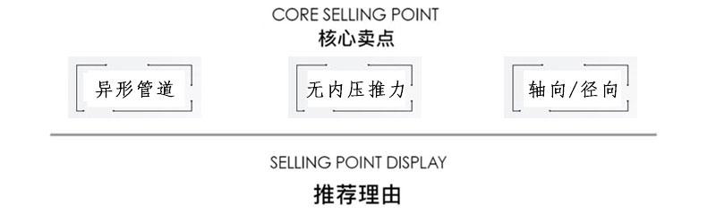 曲管壓力平衡型膨脹節(jié)核心賣點 曲管壓力平衡型膨脹節(jié)核心賣點